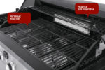 Газовый гриль PRIME PRO 610